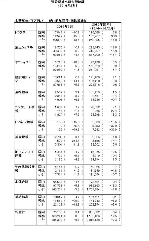 table20160401_R