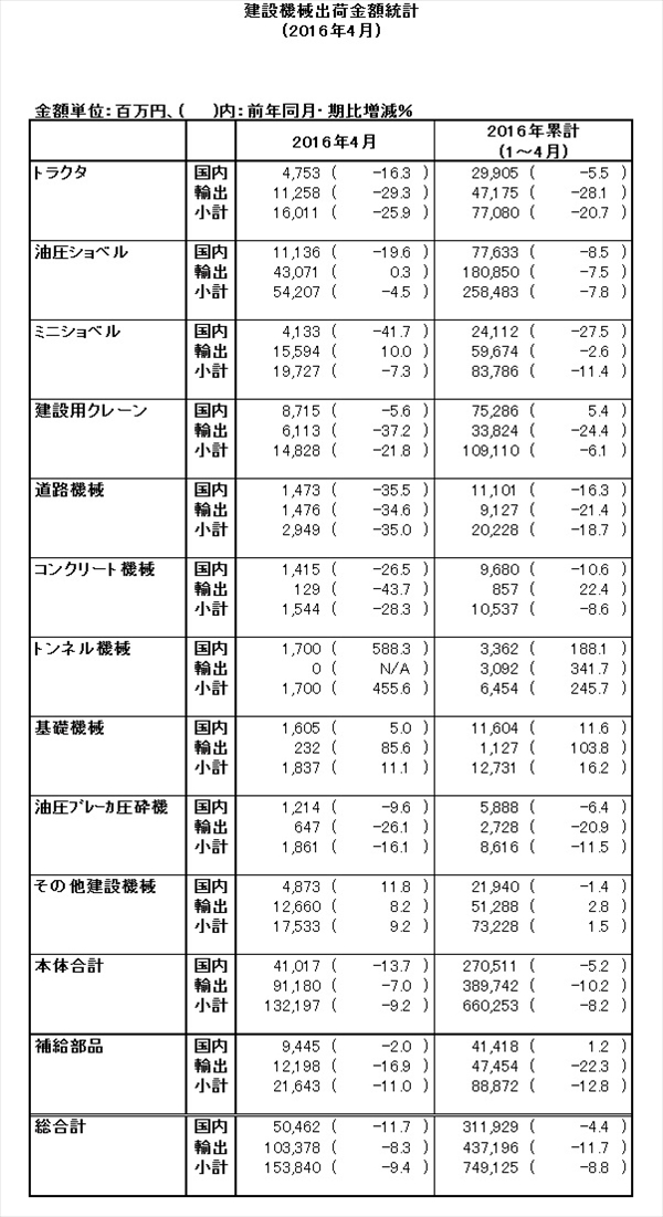 table20160601_R