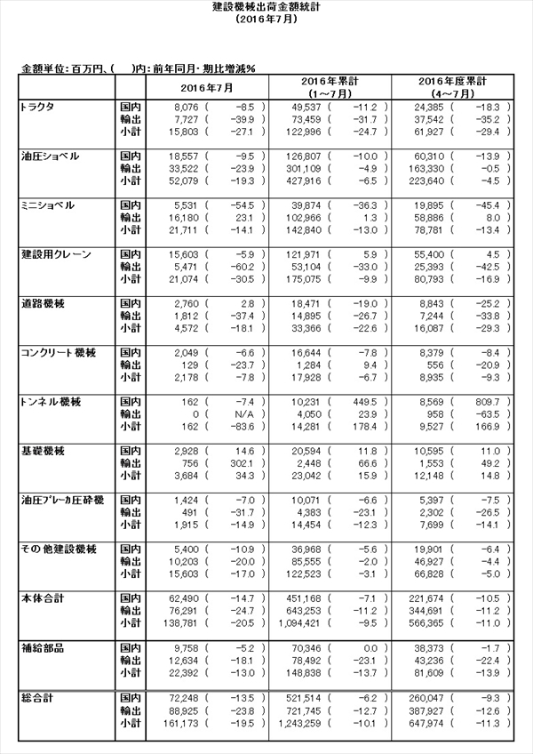 table20160901_R