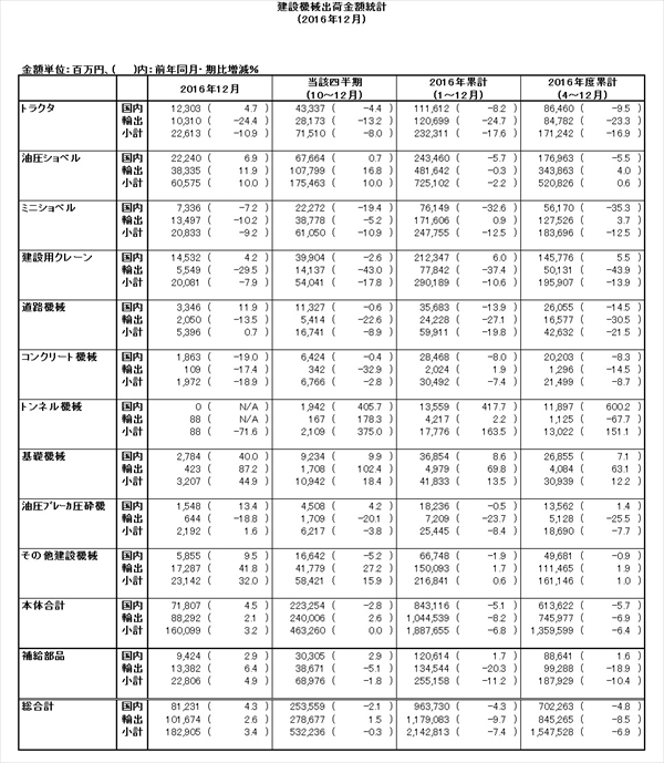 table20170201_R