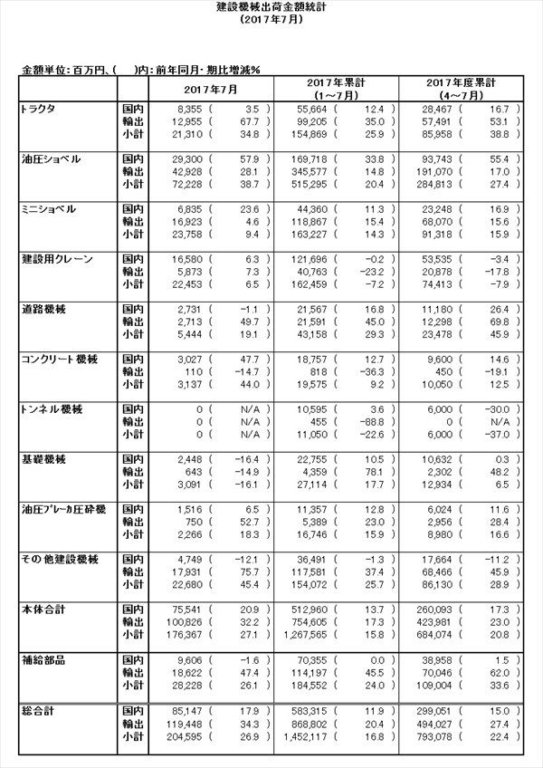 table20170901_R