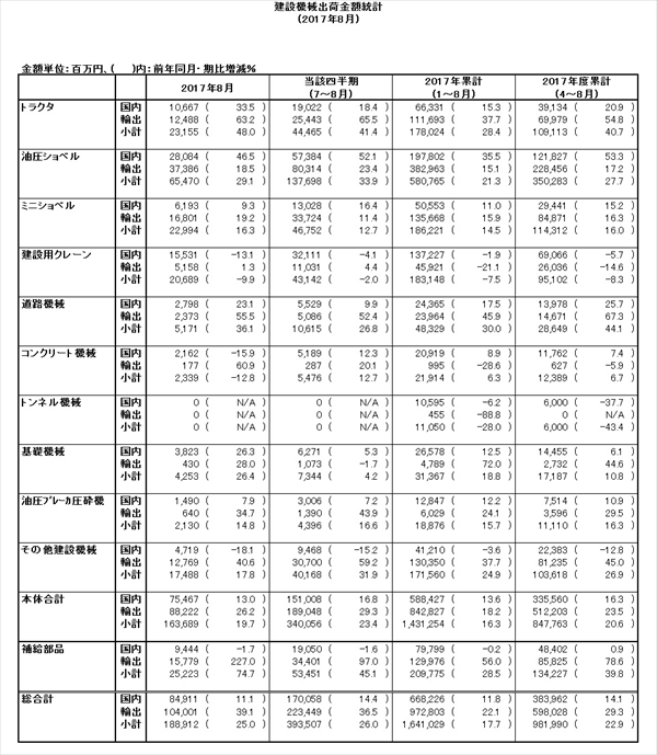 table20170929_R