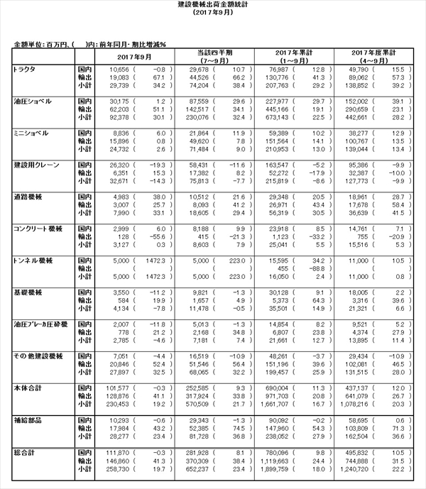 table20171101_R