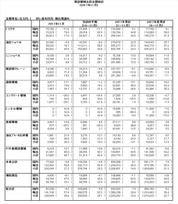 table20171228_R