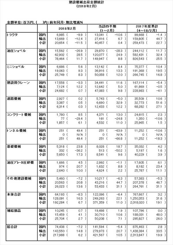 table20180330_R