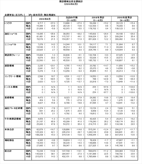 table20180928