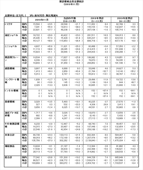 table20191227_2